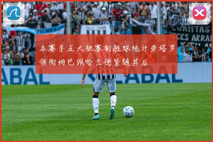 本赛季五大联赛制胜球统计劳塔罗领衔姆巴佩哈兰德紧随其后